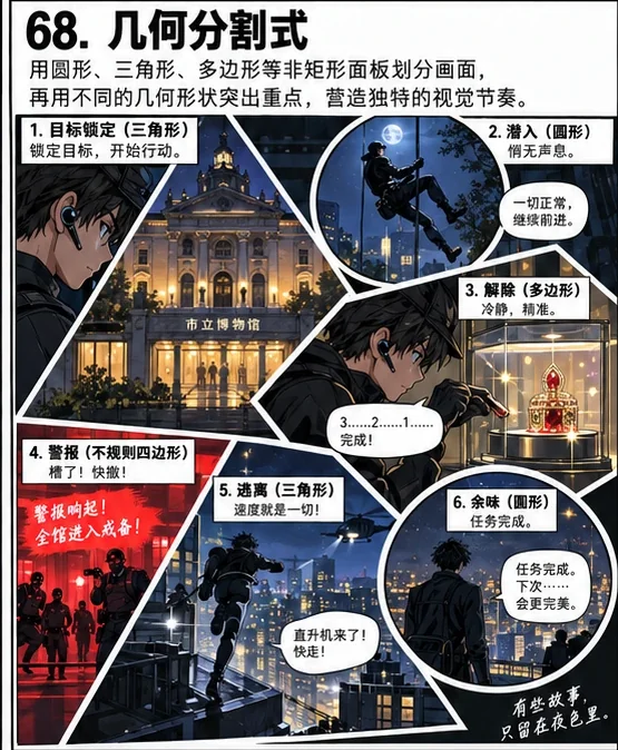 SB-068 几何分割式